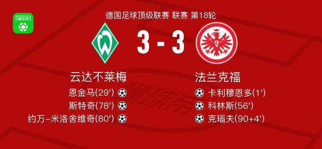 开云体育下载入口-云达不莱梅3-3法兰克福，卡利穆恩多首开记录，克瑙夫扳平比分